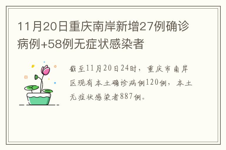 11月20日重庆南岸新增27例确诊病例+58例无症状感染者