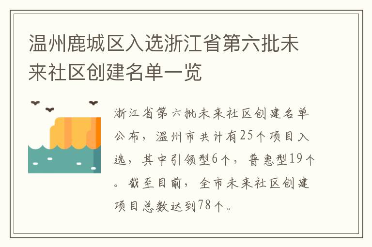 温州鹿城区入选浙江省第六批未来社区创建名单一览