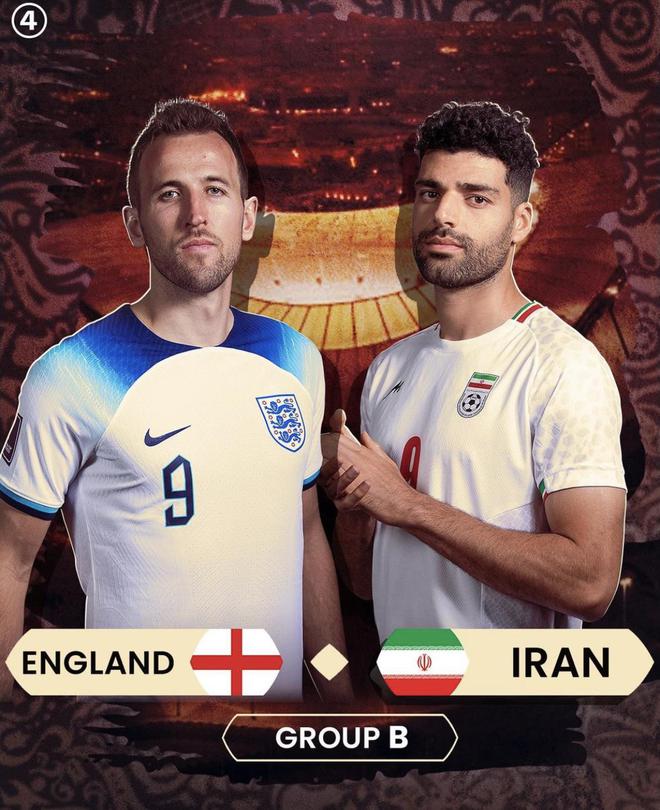 相差20倍！英格兰总身价12.6亿欧 伊朗仅5953万欧