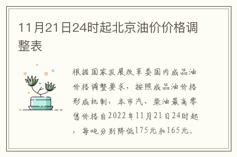 11月21日24时起北京油价价格调整表