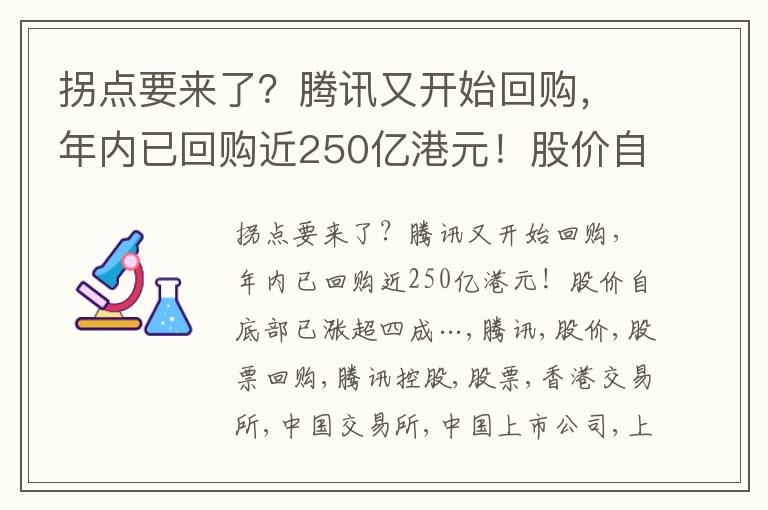 拐点要来了？腾讯又开始回购，年内已回购近250亿港元！股价自底部已涨超四成…