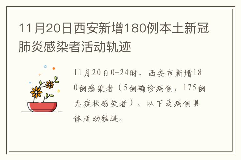 11月20日西安新增180例本土新冠肺炎感染者活动轨迹