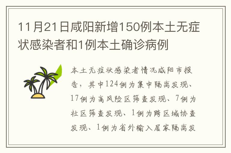 11月21日咸阳新增150例本土无症状感染者和1例本土确诊病例