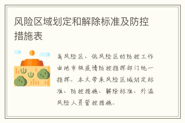 风险区域划定和解除标准及防控措施表