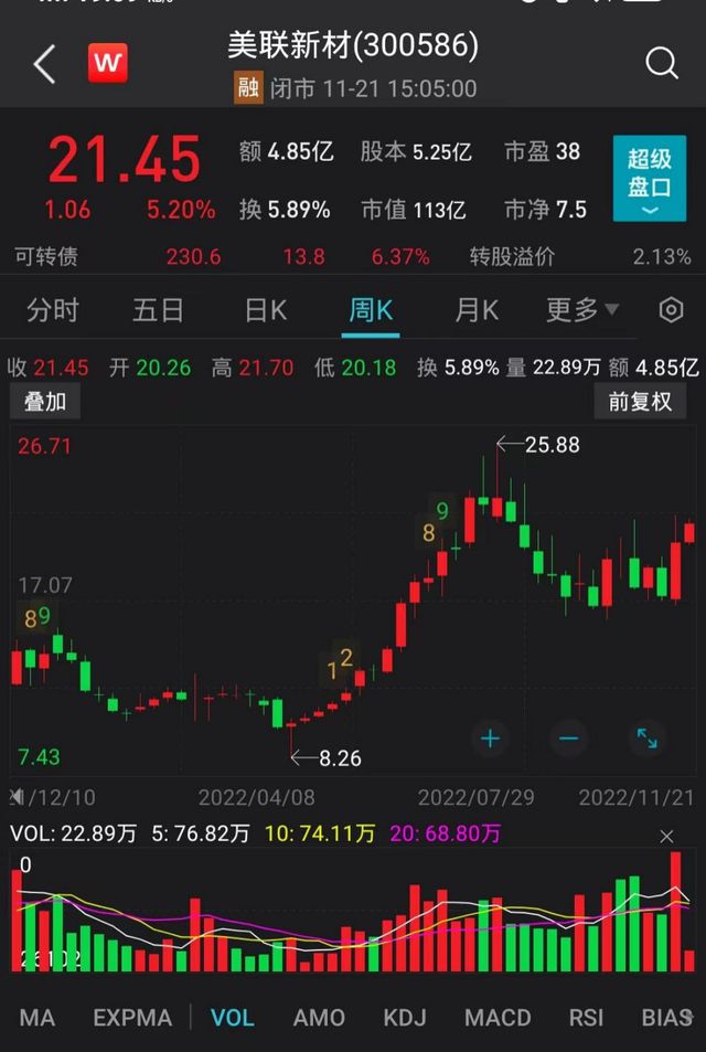 豪掷100亿！这家公司计划分三期建设新项目