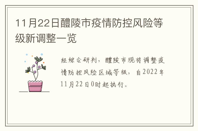 11月22日醴陵市疫情防控风险等级新调整一览
