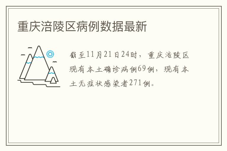 重庆涪陵区病例数据最新