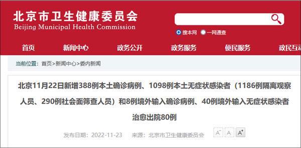 北京昨日新增本土388+1098，含社会面290例