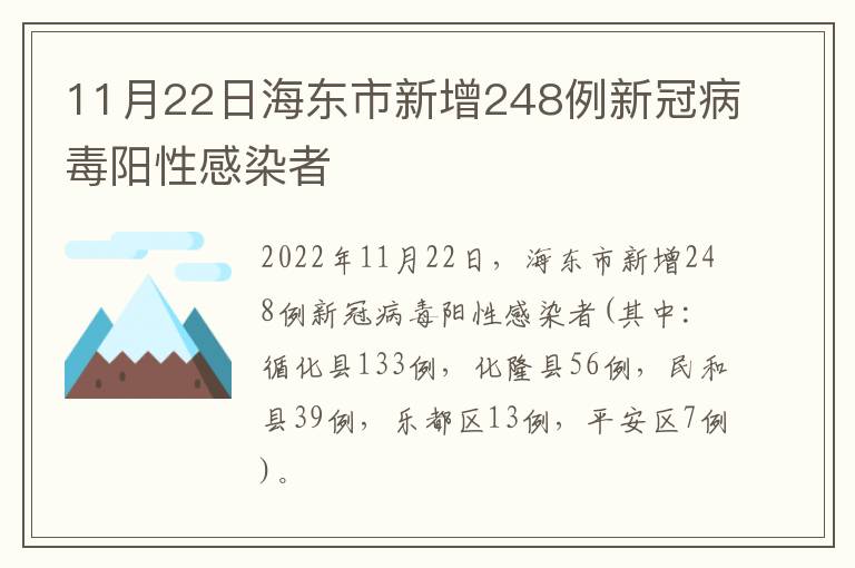 11月22日海东市新增248例新冠病毒阳性感染者