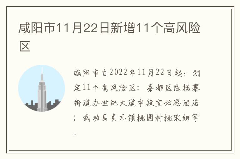 咸阳市11月22日新增11个高风险区