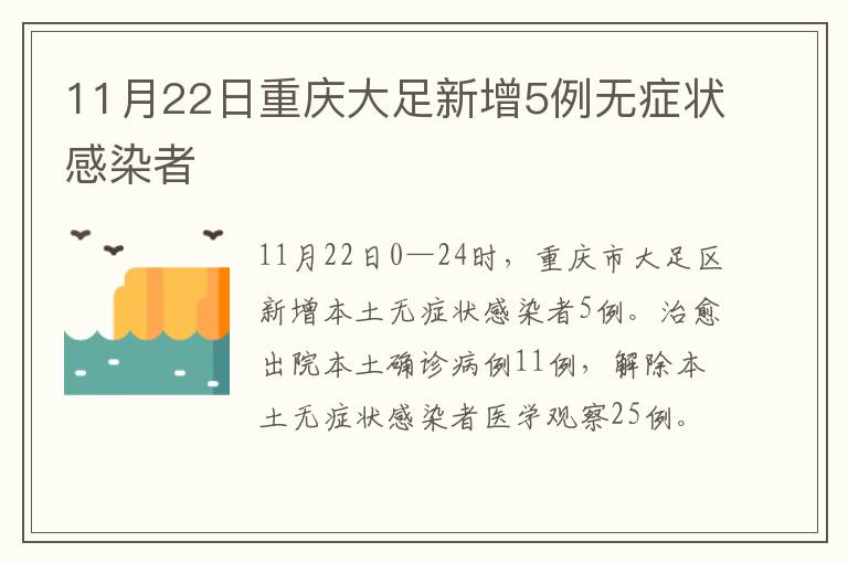 11月22日重庆大足新增5例无症状感染者