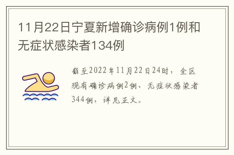11月22日宁夏新增确诊病例1例和无症状感染者134例