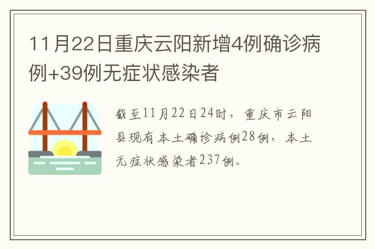 11月22日重庆云阳新增4例确诊病例+39例无症状感染者