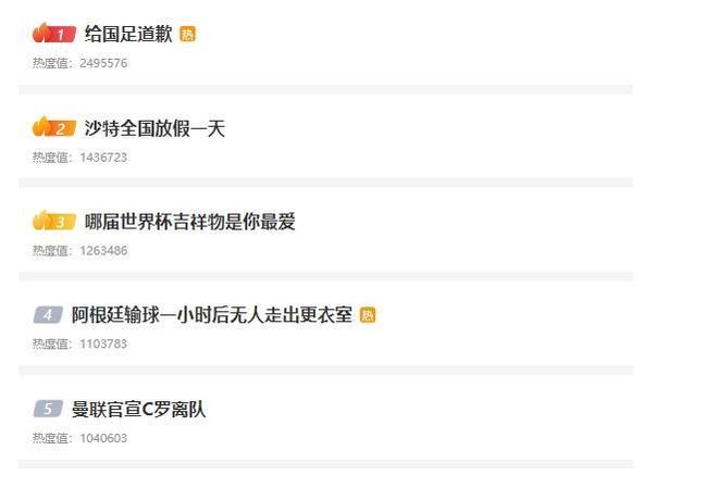 发生了什么？阿根廷输球后#给国足道歉#登热搜第1