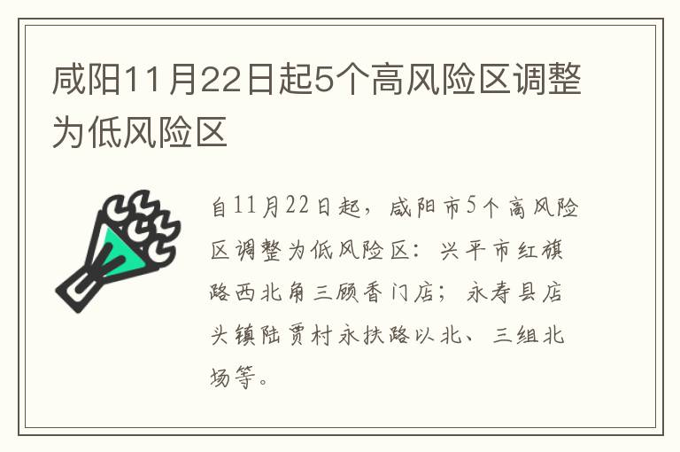 咸阳11月22日起5个高风险区调整为低风险区