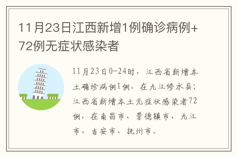 11月23日江西新增1例确诊病例+72例无症状感染者