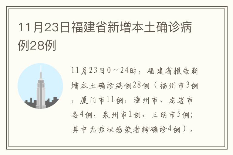 11月23日福建省新增本土确诊病例28例