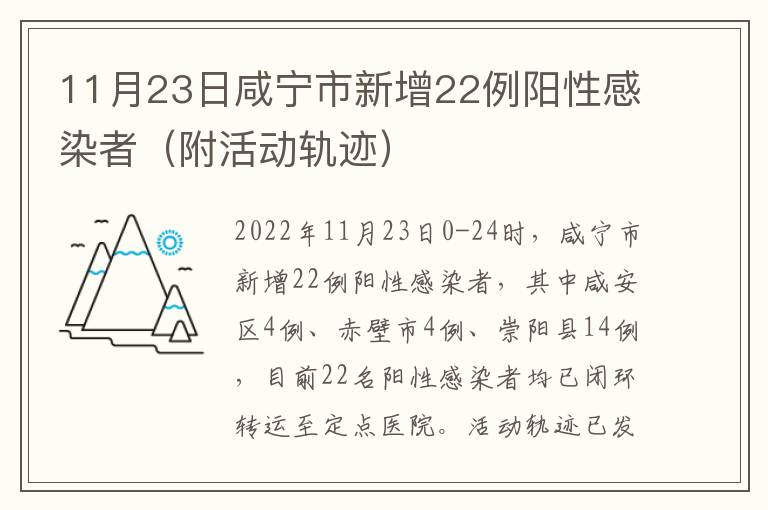 11月23日咸宁市新增22例阳性感染者（附活动轨迹）