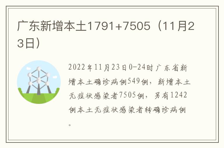 广东新增本土1791+7505（11月23日）