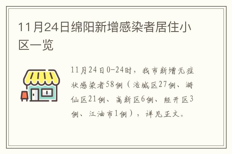 11月24日绵阳新增感染者居住小区一览