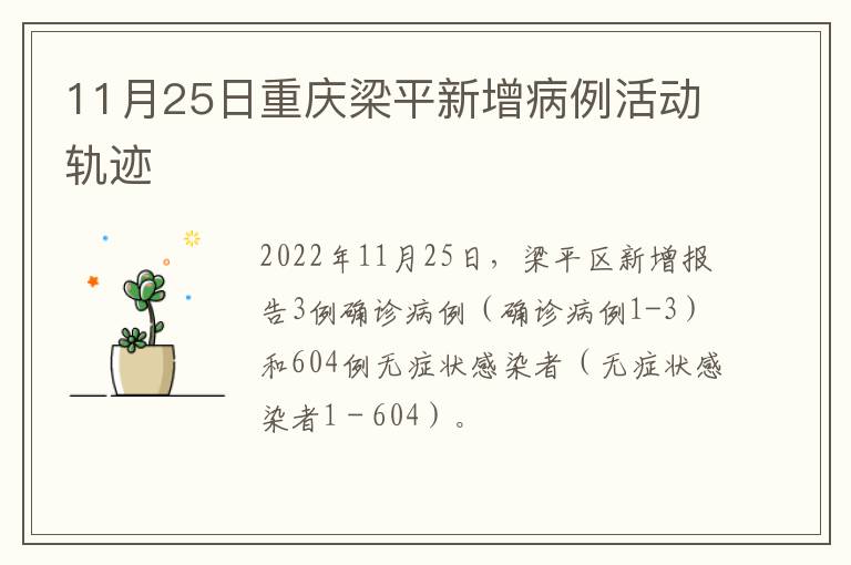 11月25日重庆梁平新增病例活动轨迹