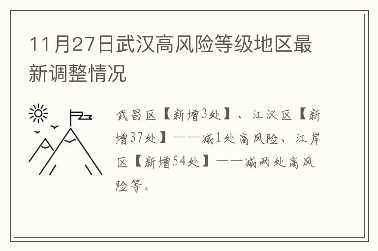 11月27日武汉高风险等级地区最新调整情况​