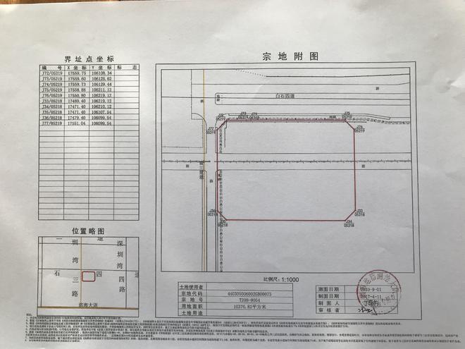 恒大超级总部地块出让，兴业信托75亿底价接盘