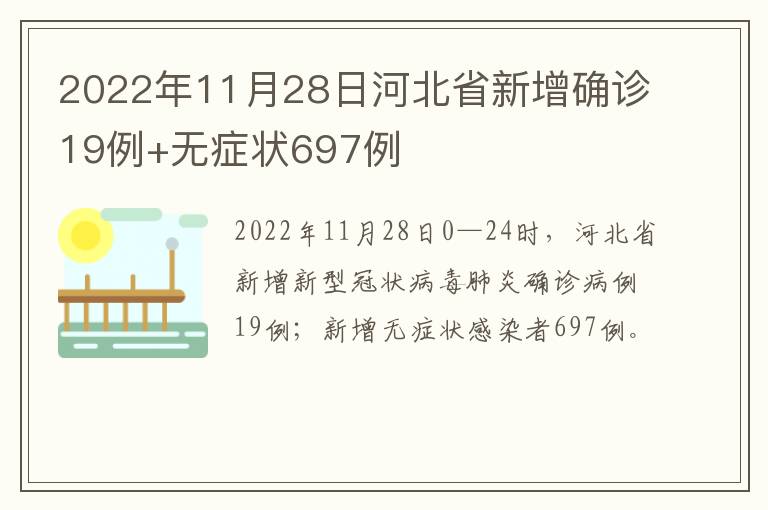 2022年11月28日河北省新增确诊19例+无症状697例