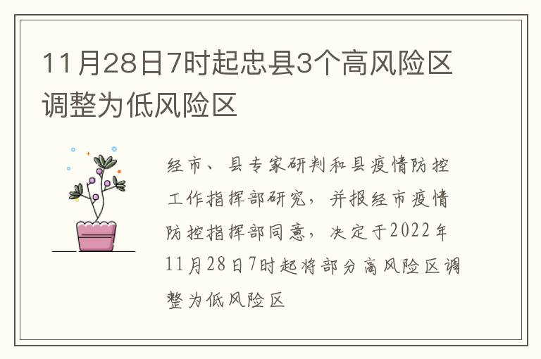 11月28日7时起忠县3个高风险区调整为低风险区