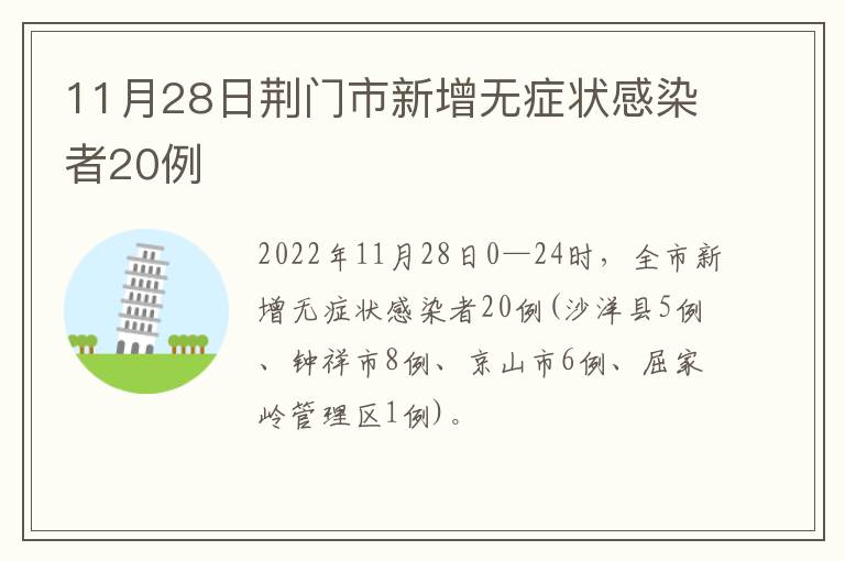 11月28日荆门市新增无症状感染者20例