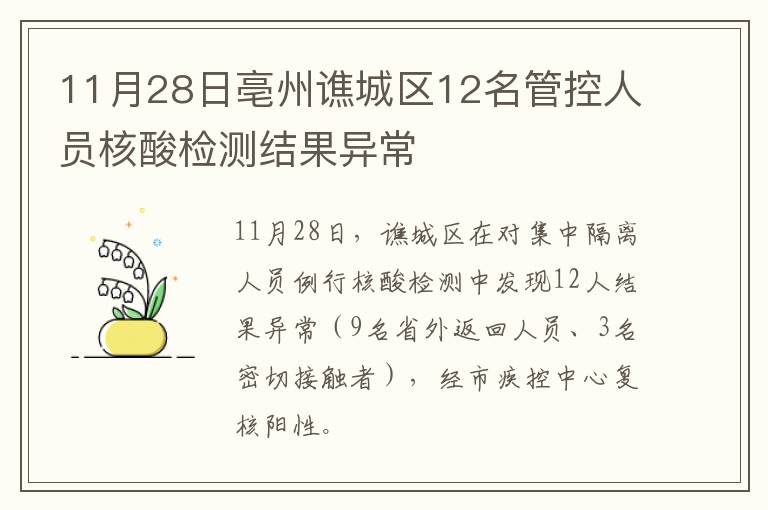 11月28日亳州谯城区12名管控人员核酸检测结果异常