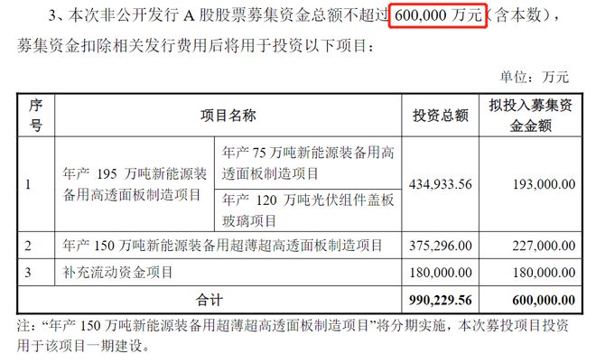 福莱特拟再定增募资60亿元：前次募资尚未用完，高管累计减持超7亿元