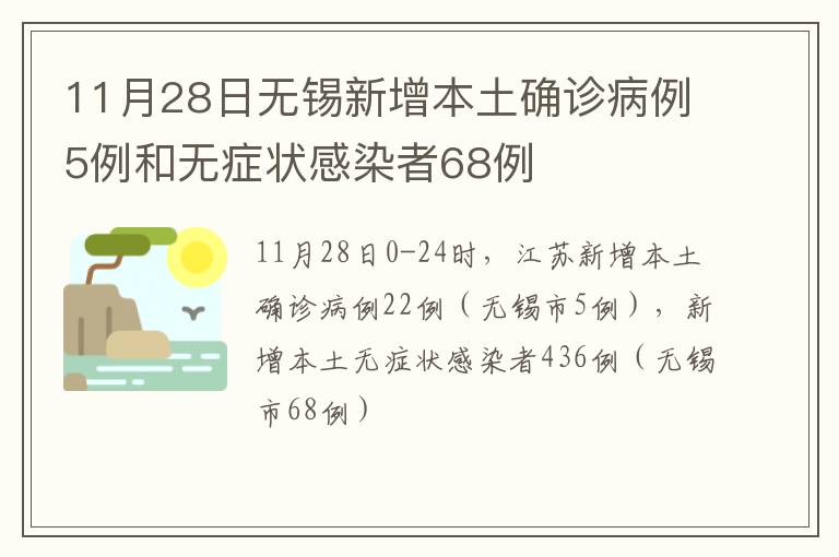 11月28日无锡新增本土确诊病例5例和无症状感染者68例