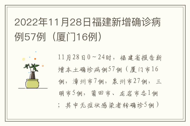 2022年11月28日福建新增确诊病例57例（厦门16例）