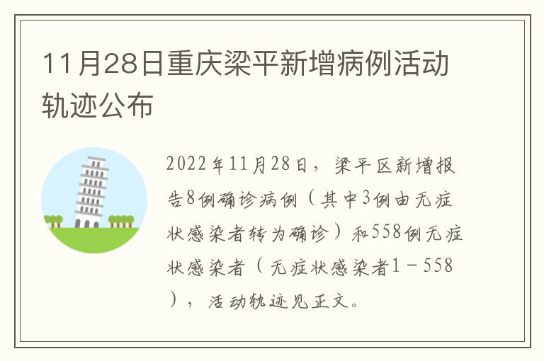 11月28日重庆梁平新增病例活动轨迹公布