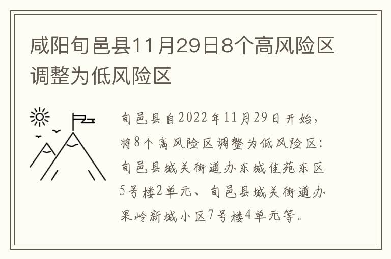 咸阳旬邑县11月29日8个高风险区调整为低风险区