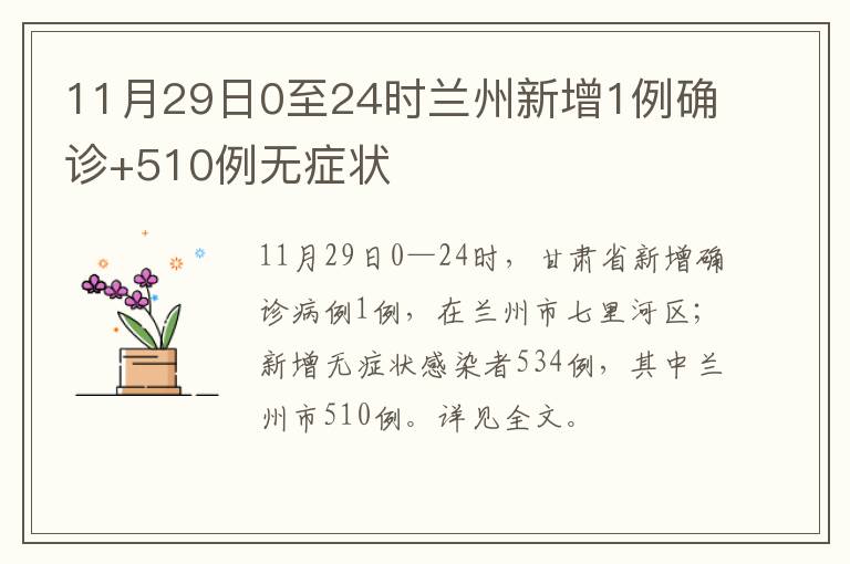 11月29日0至24时兰州新增1例确诊+510例无症状