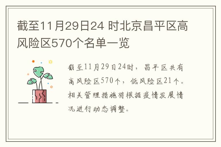 截至11月29日24 时北京昌平区高风险区570个名单一览