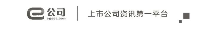 宝沃汽车宣告破产！曾自称“德系四强”，去年拖累福田汽车亏损数十亿