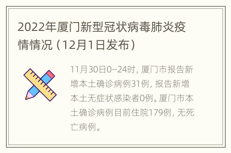 2022年厦门新型冠状病毒肺炎疫情情况（12月1日发布）
