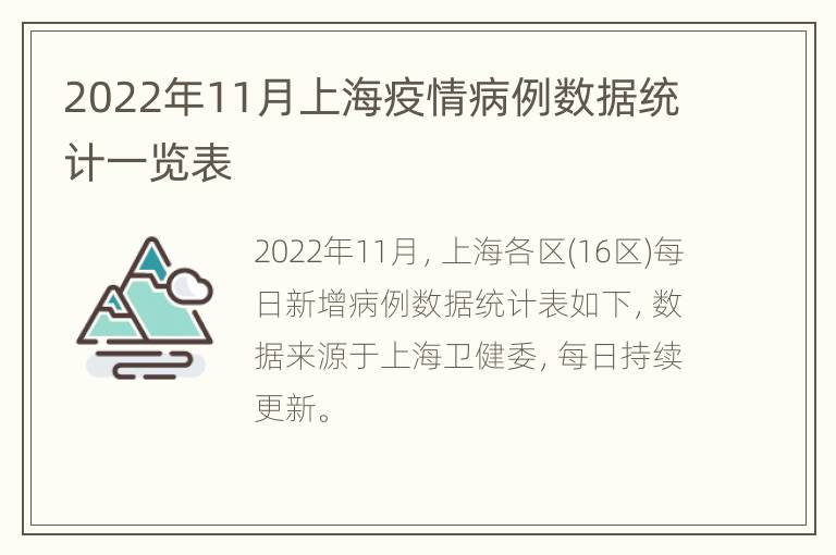 2022年11月上海疫情病例数据统计一览表