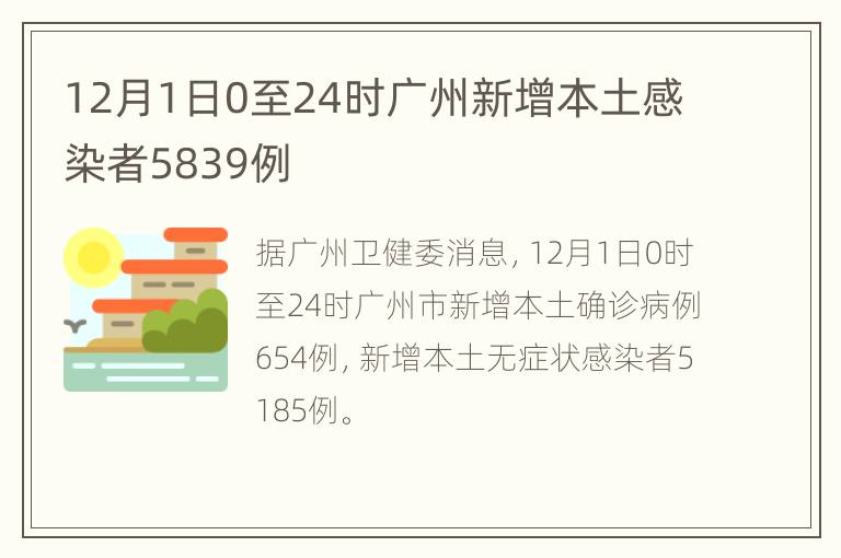 12月1日0至24时广州新增本土感染者5839例