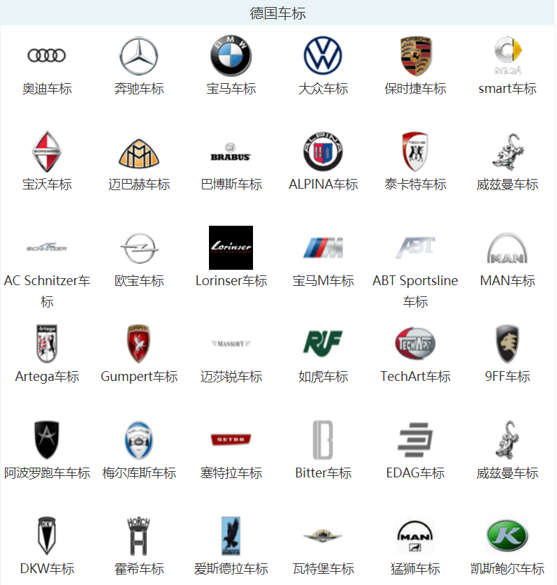 车标志识别图片大全图片,2023各种汽车品牌标志大全