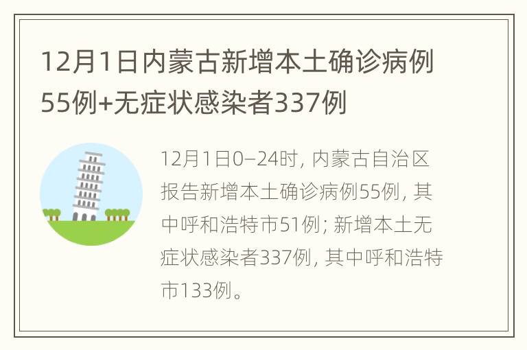 12月1日内蒙古新增本土确诊病例55例+无症状感染者337例