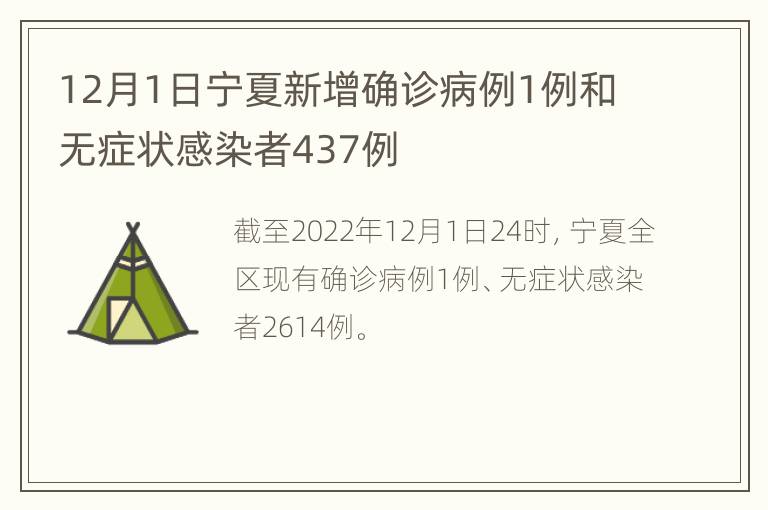 12月1日宁夏新增确诊病例1例和无症状感染者437例