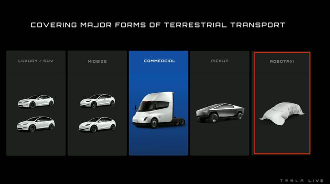 特斯拉新车型曝光，是辆 Robotaxi 自动驾驶出租车