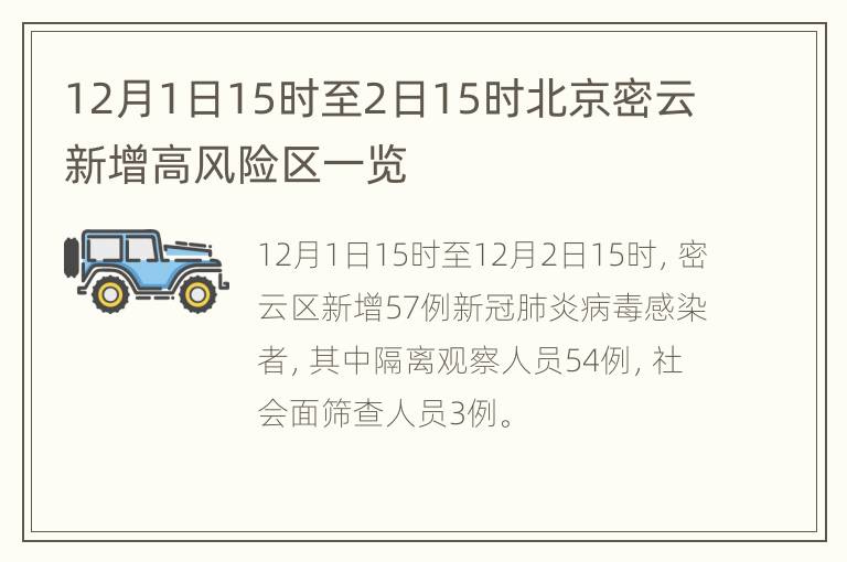 12月1日15时至2日15时北京密云新增高风险区一览