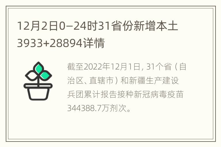 12月2日0—24时31省份新增本土3933+28894详情