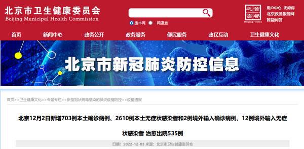 北京昨日新增本土703+2610，含社会面363例
