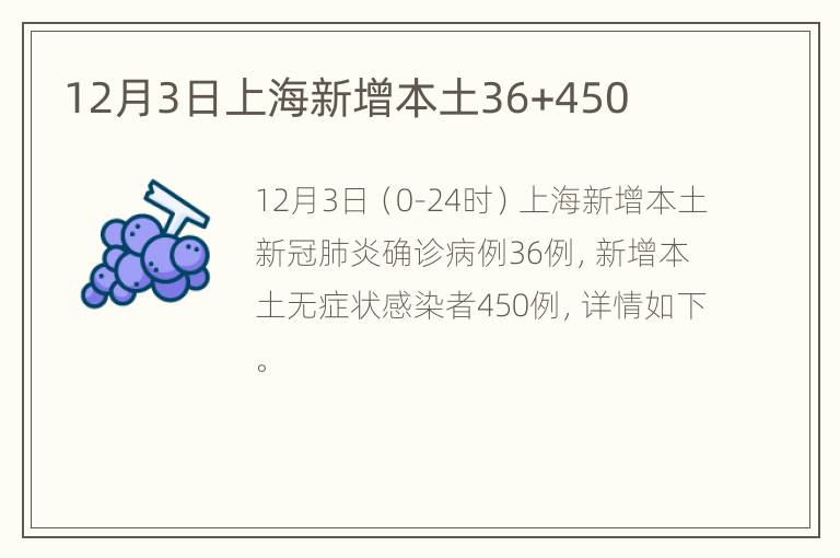 12月3日上海新增本土36+450